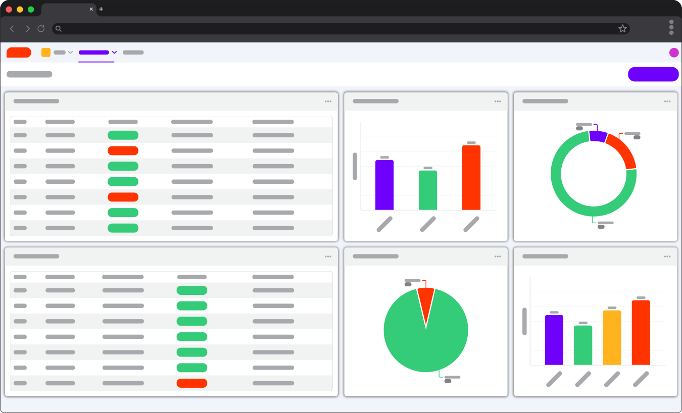 Dashboard Mockup